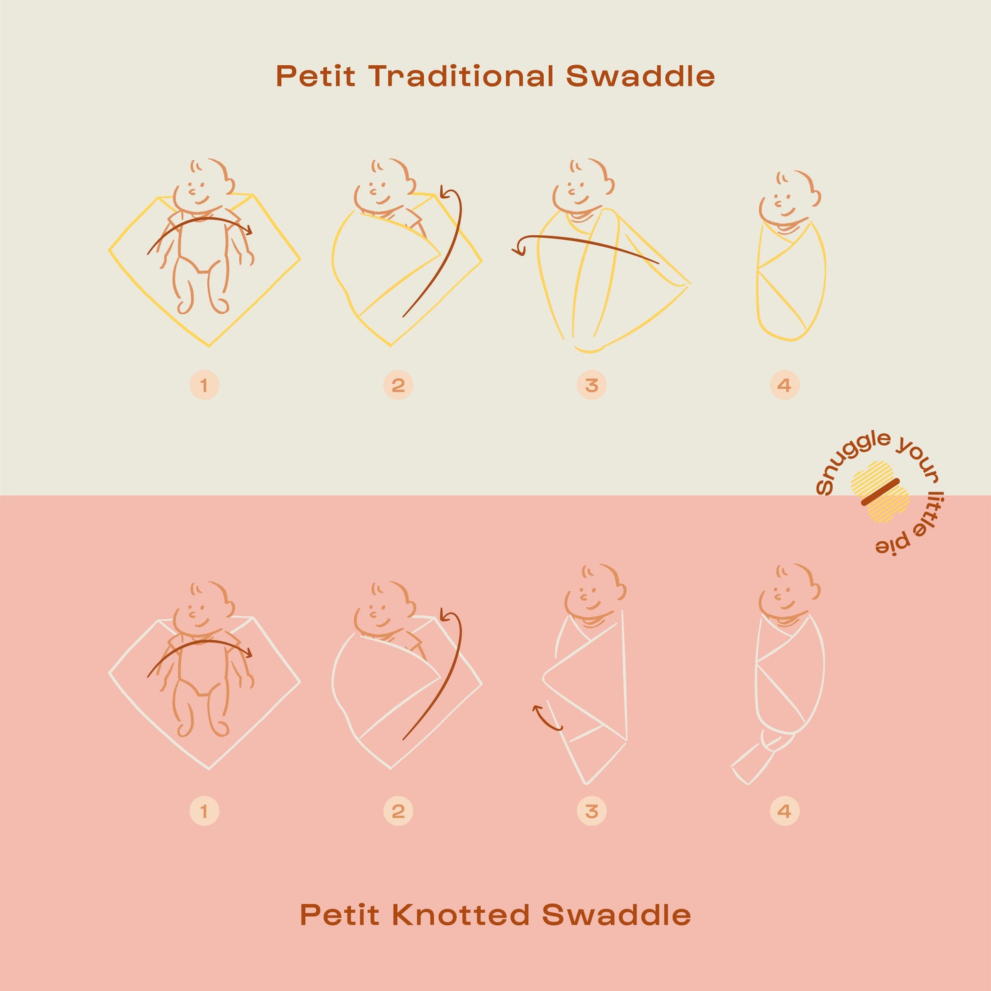 Baby Gift Bundle : Flowering Cherry